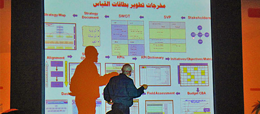 Balanced Scorecard Saudi Arabia 2011