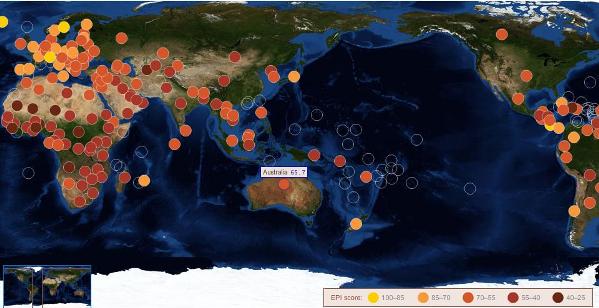 Environmental Performance Index