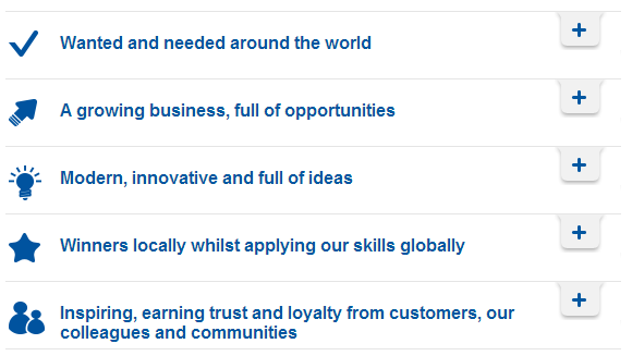 Vision Values And Business Strategies Business Case Studies