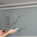 KPI of the Day – Sustainability: % Managers who are women
