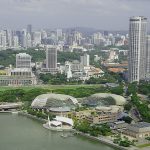 Global E-Governance Index – Study Case Singapore