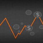 KPI of the Day – Accounting: $ Net cash flow