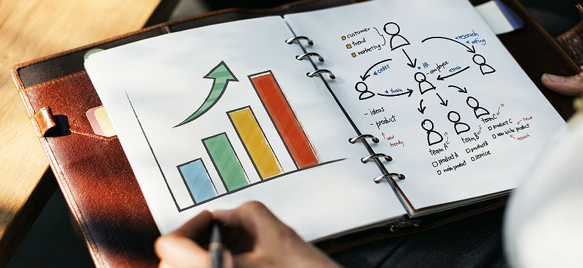 KPI of the Day – Accounting: % Adjusted trial rate