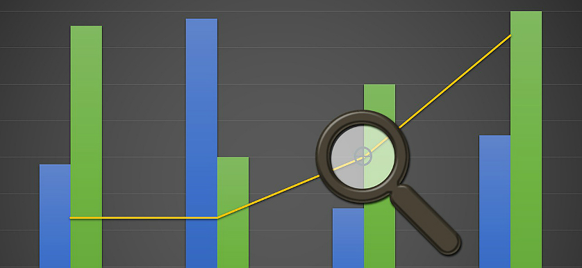 financial kpis