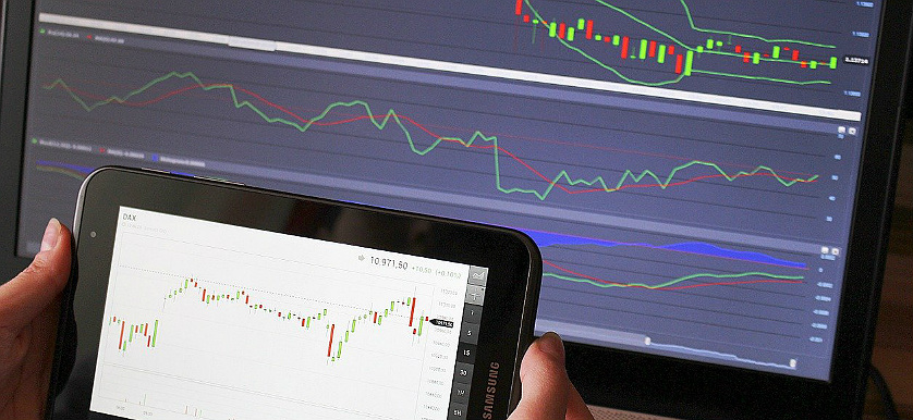 KPI of the Day – Investment: % On-time trade settlement rate