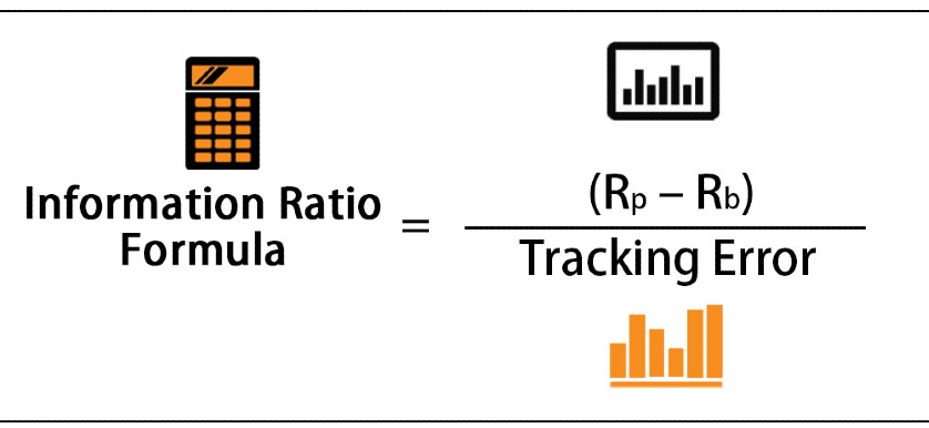 KPI of the Day – Investment: # Information ratio (IR)