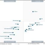 Gartner releases its 2018-19 Magic Quadrant for BI & analytics