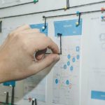 Strategic Alignment: A Key Factor for Business Success