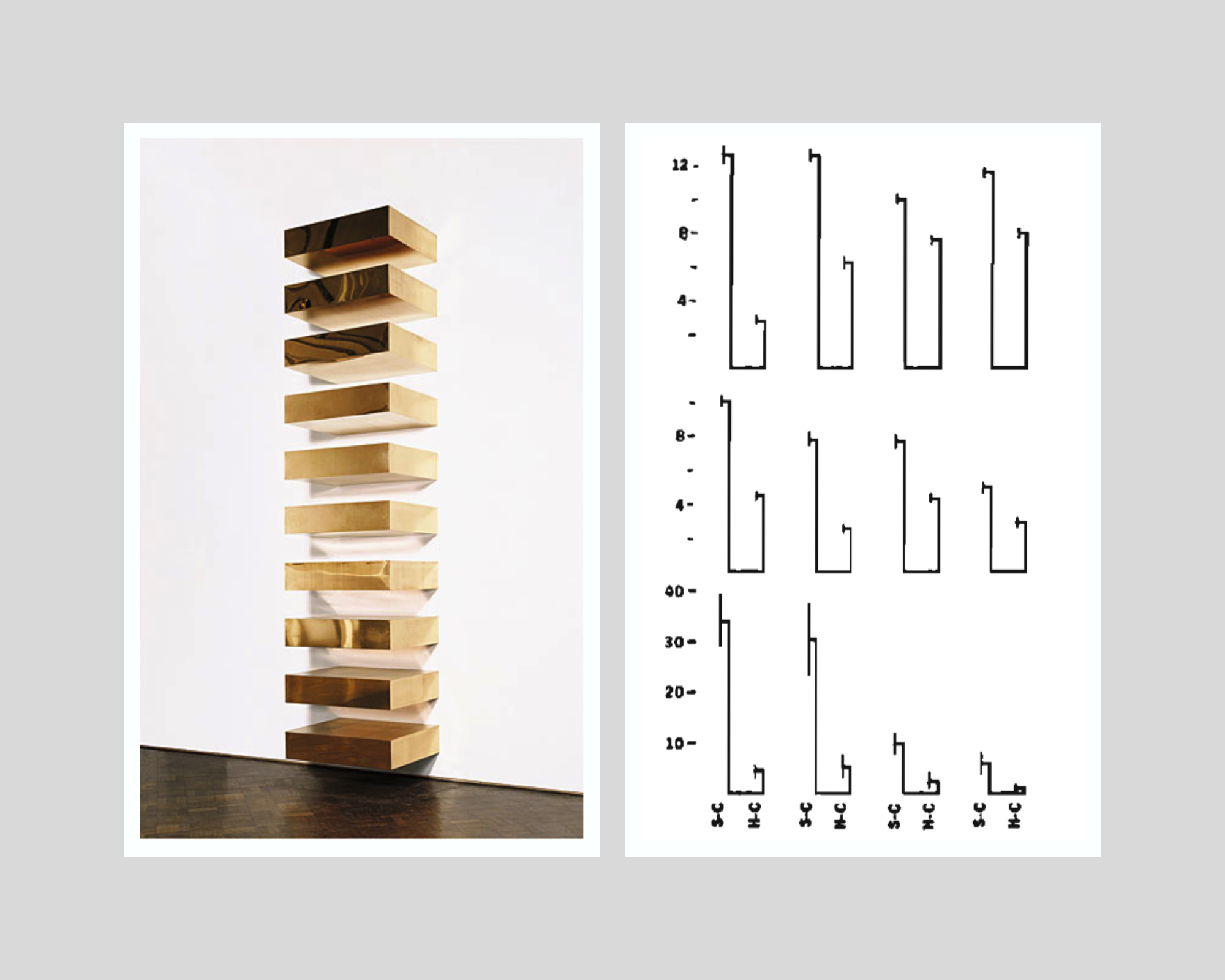 Example for similarities between Tufte's pronciples and minimalism