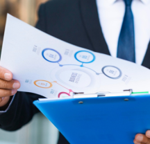 What Is the Balanced Scorecard? Definition, Perspectives, Framework, and Examples