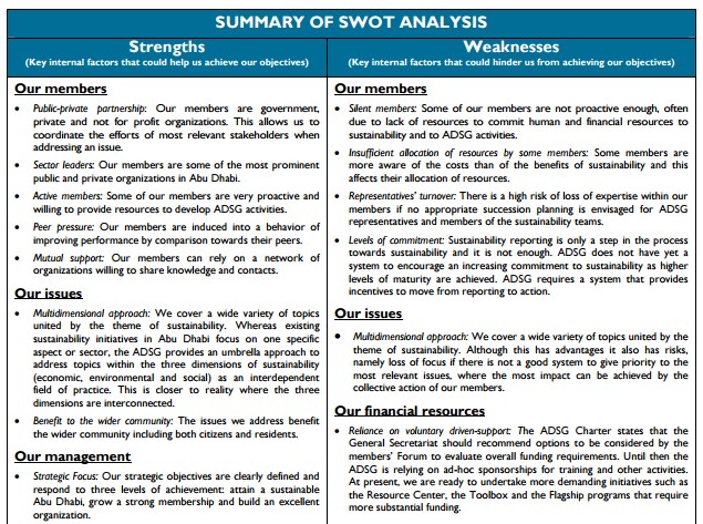 strategic planning - The Abu Dhabi Sustainability Group