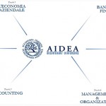 Celebrating the bicentenary of The Italian Academy of Management (AIDEA)!