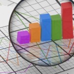 Measuring marketing performance: market metrics