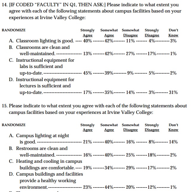 employee satisfaction survey templates