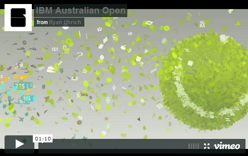 Performance Magazine IBM solutions - bringing tennis and performance closer to during Australian Open - Performance Magazine