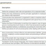 Sources of corporate governance – Italcementi Group case study