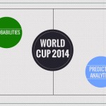 Using analytics to predict the World Cup winner