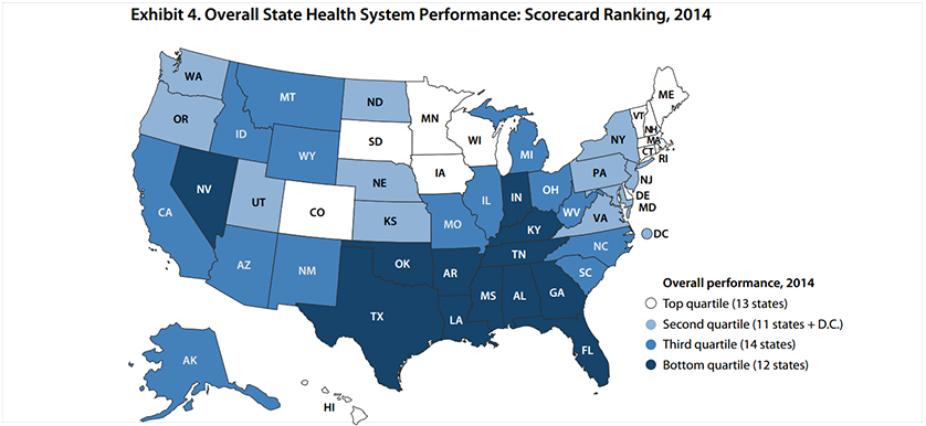 reporting healthcare performance