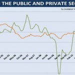 Performance Related Pay Schemes in the British Public Service