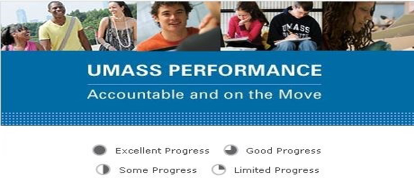 University of Massachusetts – 2014 Performance Report
