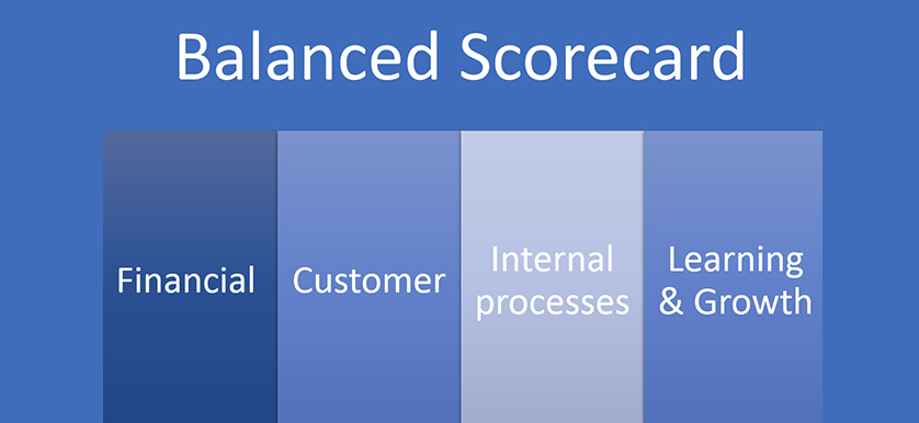 Balanced Scorecard advantages