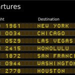 2009 Best and worst airport on time performance