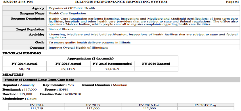 illinoisperformance