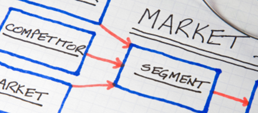 Marketing Performance Measurement